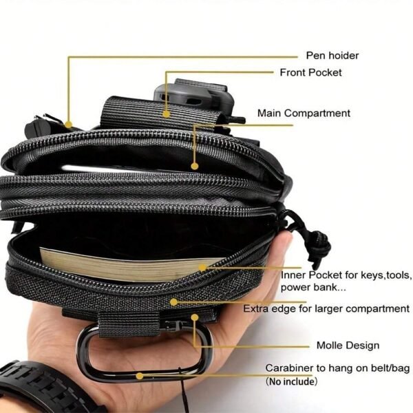 Sac banane fin rangement téléphone – Image 4