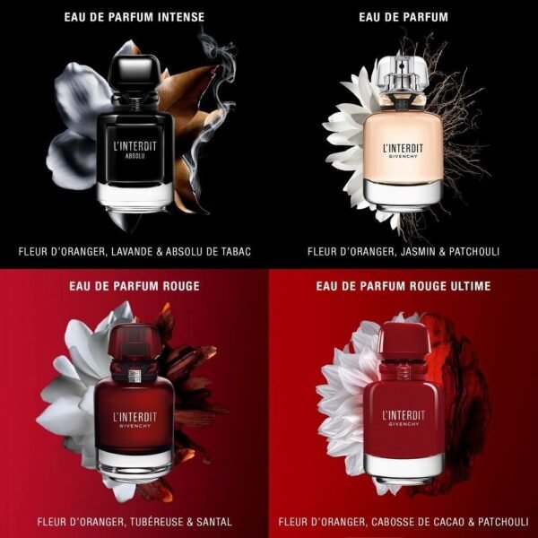 Givenchy L’Interdit Toilette 80 ml – Image 5