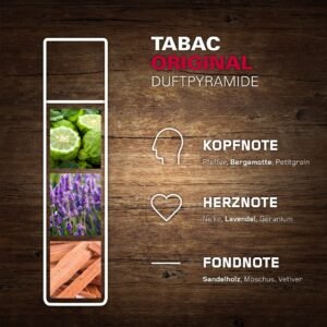 Tabac Original Spray Déodorant 200ml