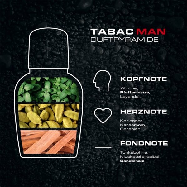 Tabac Man Lotion 50ml – Image 3