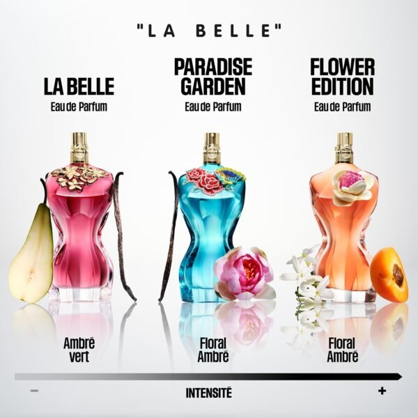 Jean Paul Gaultier La Belle Flower 100ml – Image 5