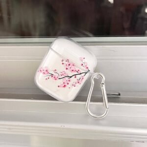 Coque transparent fleurs cerisier