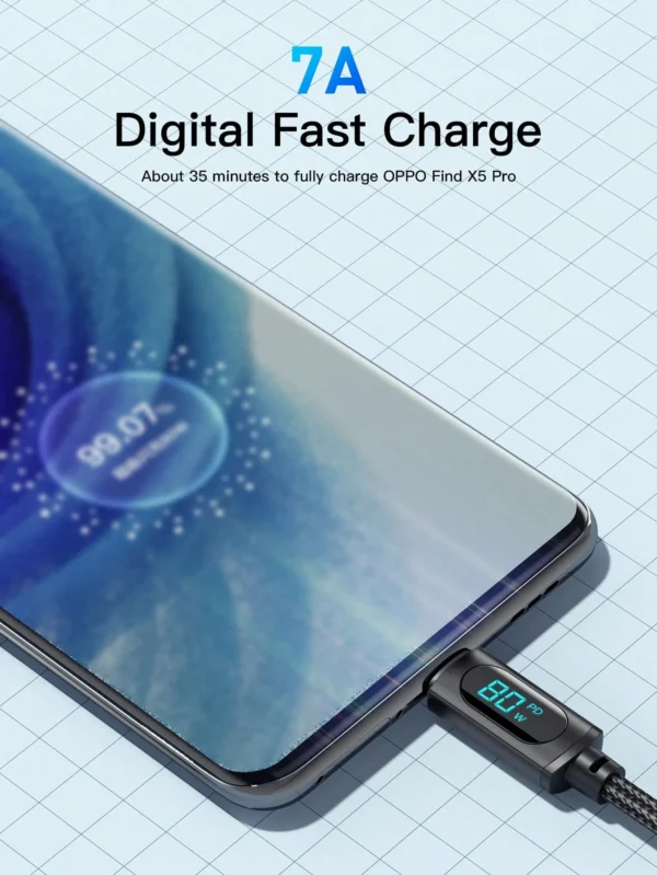 Câble Essager 100W – Image 3