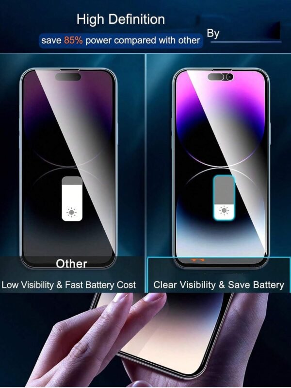 3 pcs verre privé iPhone – Image 6
