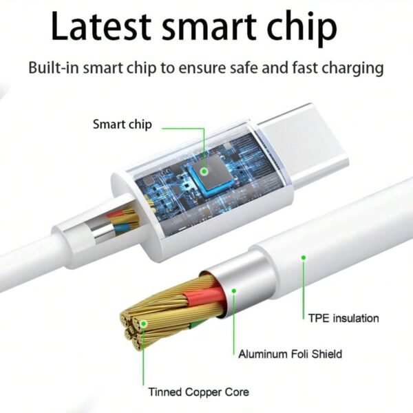 Câble USB-C 480Mb/s – Image 3