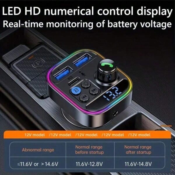 Chargeur voiture Bluetooth 30W – Image 6