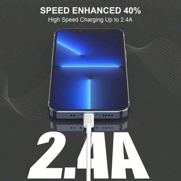Chargeur PD 20W EU complet – Image 8