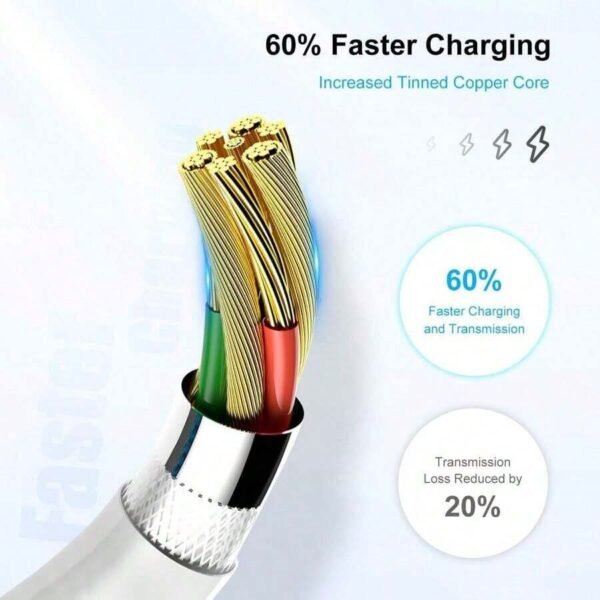 Chargeur PD 20W EU complet – Image 9