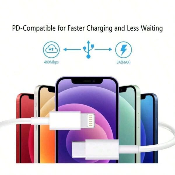 Chargeur PD 20W EU complet – Image 5