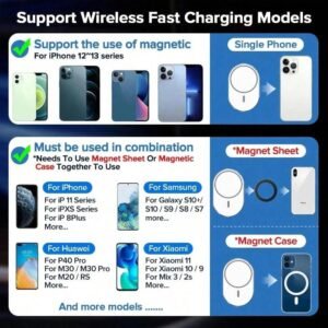 Support téléphone voiture 15W