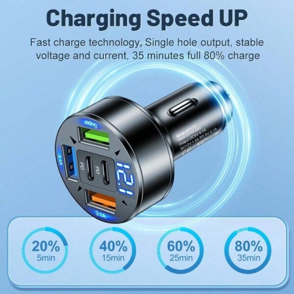 Chargeur voiture 100W 3 ports – Image 11