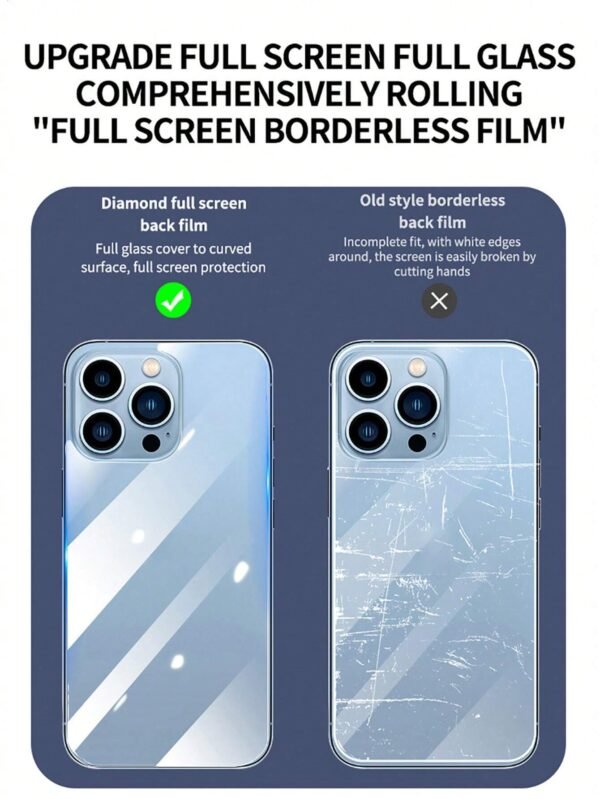 2 pcs verre arrière iPhone – Image 3