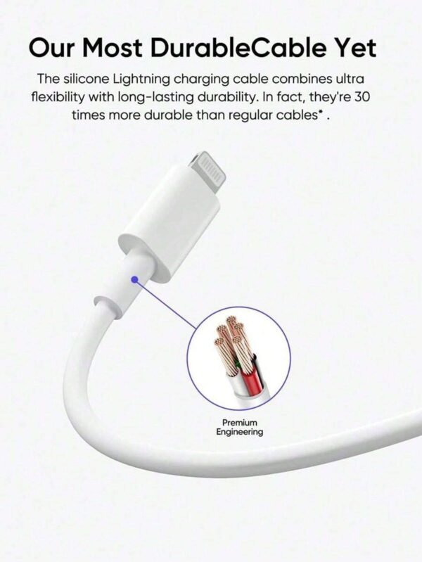 Câble USB-C Lightning MFi – Image 5