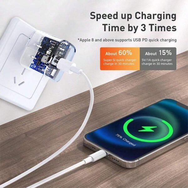 Chargeur 20W + câble rapide – Image 3