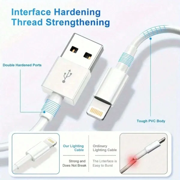 Câble Lightning 1m/2m MFi – Image 5