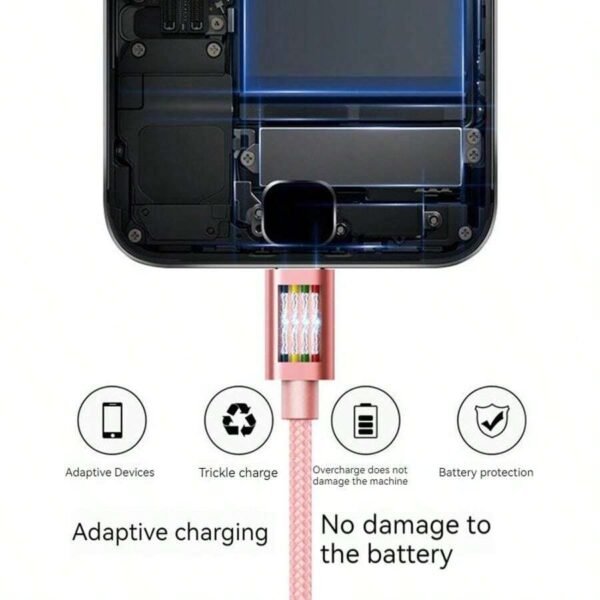 Câble USB 3 en 1 – Image 2