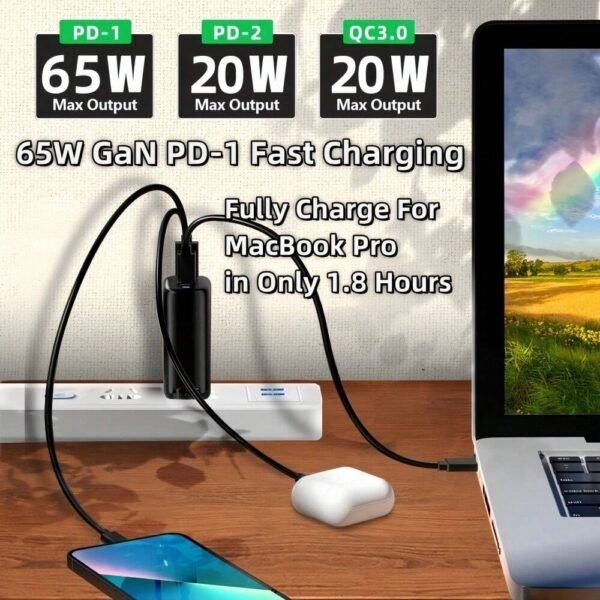 Chargeur GaN 85W multi-ports – Image 4