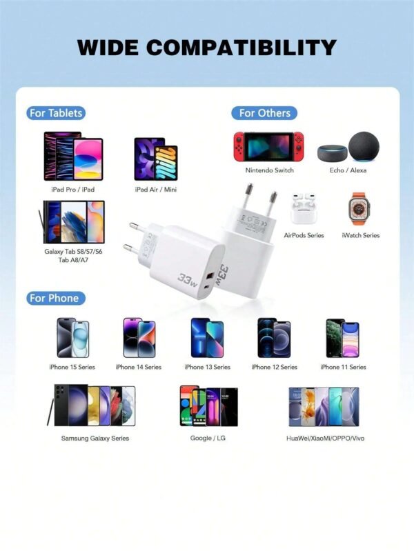 Chargeur rapide PD 33W – Image 6