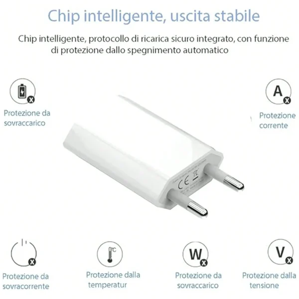 2x Chargeur USB 5V 1A – Image 4
