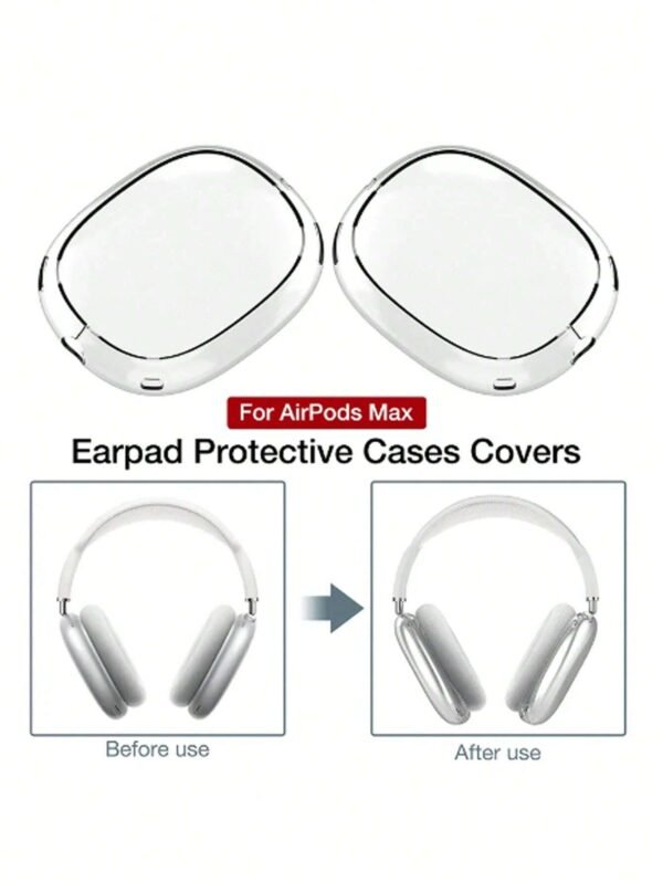 Coque TPU transparente Max – Image 5