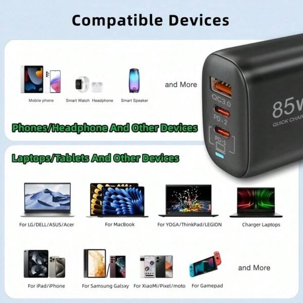 Chargeur GaN 85W multi-ports – Image 10