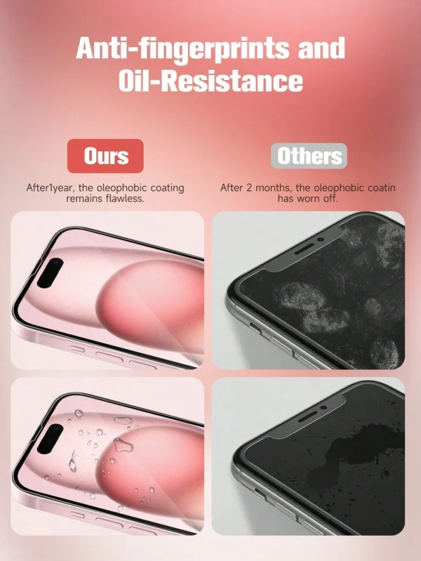 4 pcs verre HD iPhone – Image 5