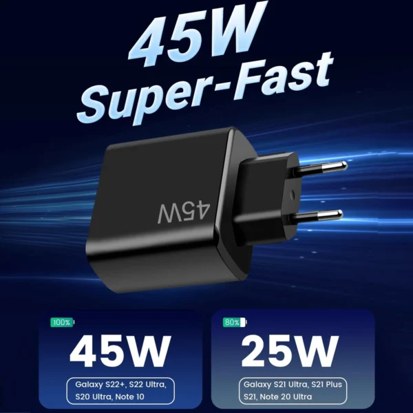 Chargeur 45W Samsung PPS – Image 3