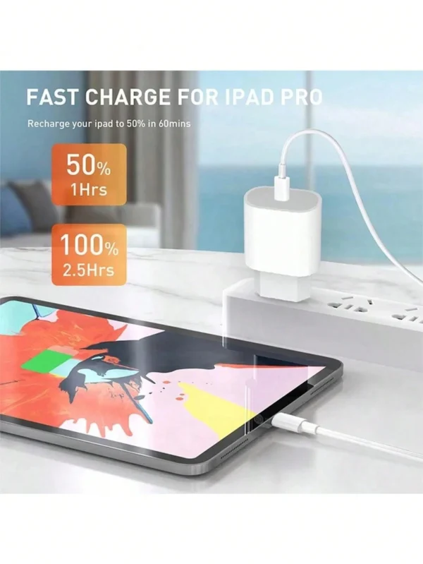2x Kit charge rapide 30W – Image 7