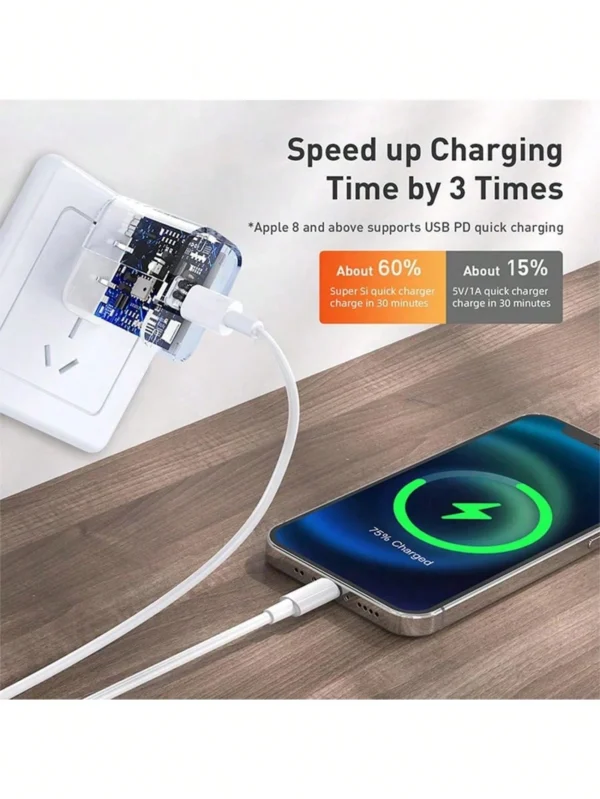 2x Kit charge rapide 30W – Image 6