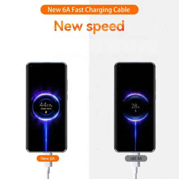Câble USB-C 6A rapide – Image 5