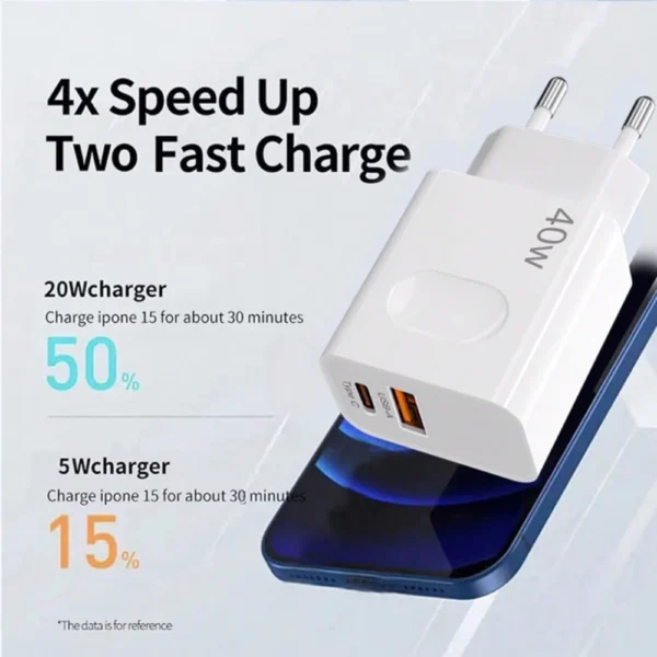 Chargeur 40W + câble 1 m – Image 3