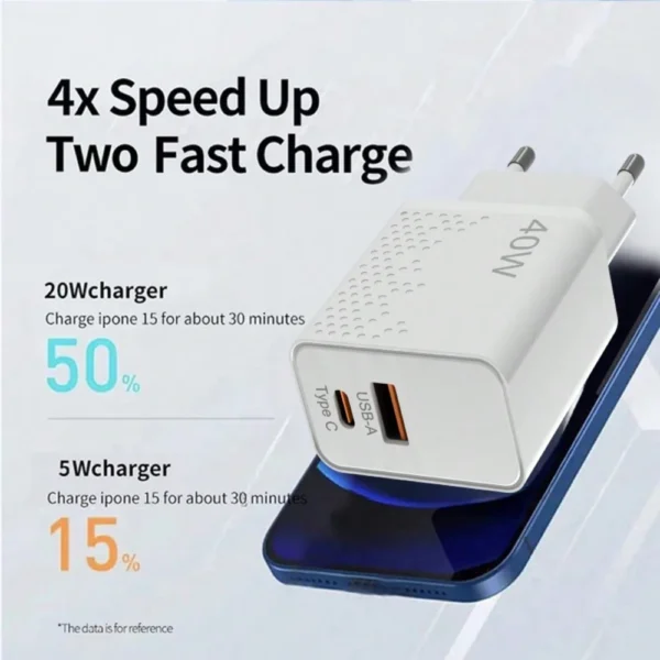 Chargeur mural 40W + câble – Image 2