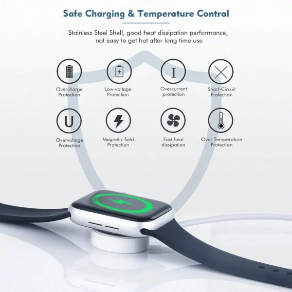 Chargeur magnétique Apple Watch – Image 8