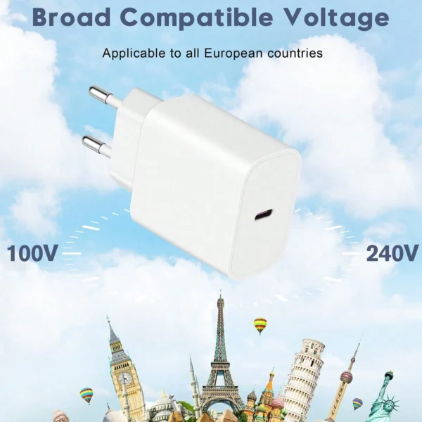 Chargeur mural 30W Xiaomi – Image 6