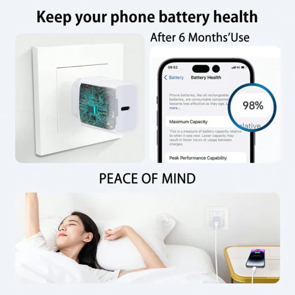 Chargeur mural 30W Xiaomi – Image 9