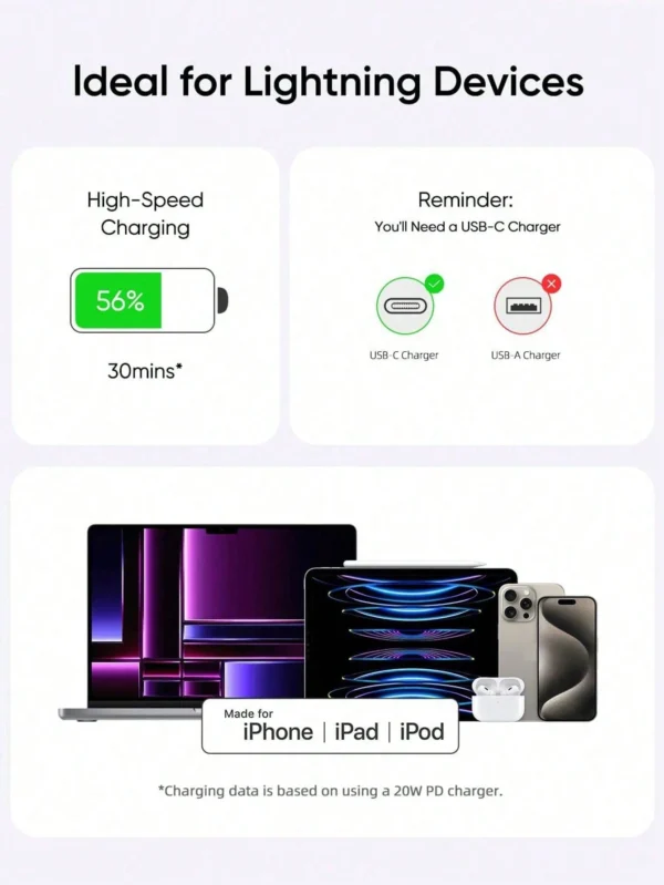 Câble Lightning 20W – Image 8