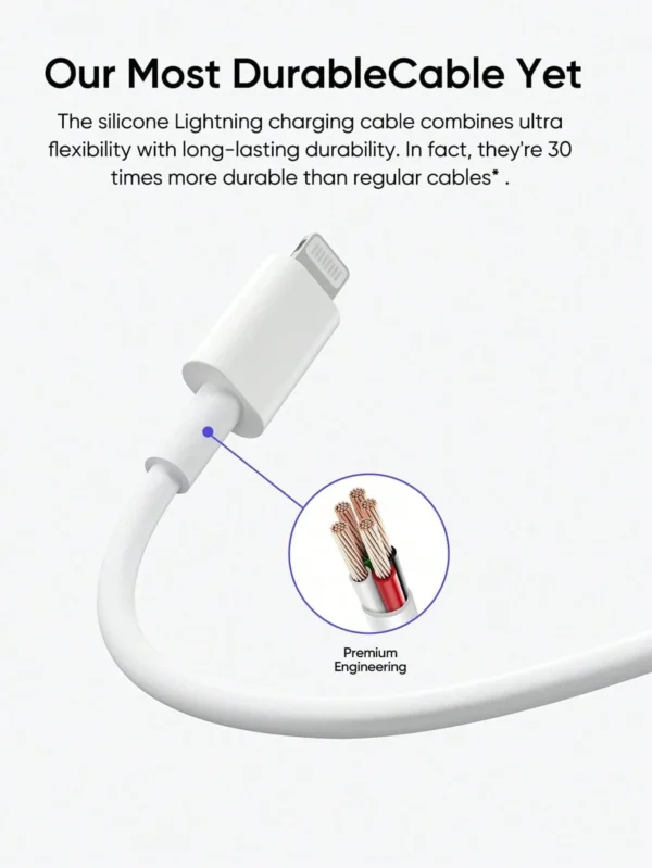 Câble Lightning 20W – Image 3