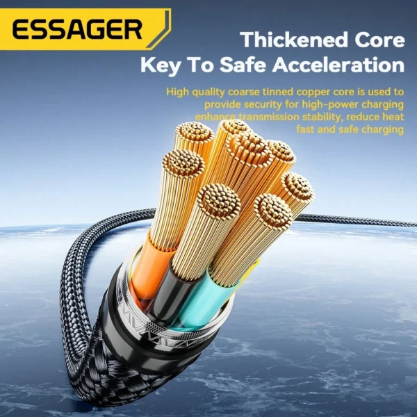 Câble Essager 240W – Image 6