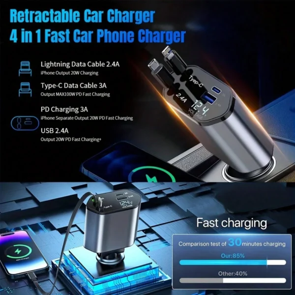 Chargeur voiture câble rétractable – Image 3