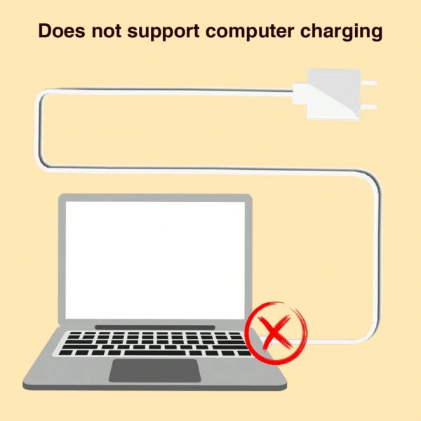 Chargeur mural rapide 1/2 pcs – Image 10